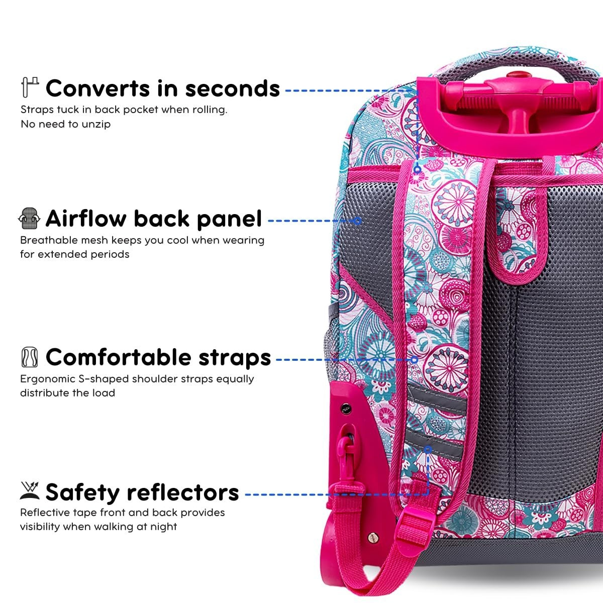 Rolling Backpack for Kids, 18" Lightweight Travel Bag, Blue Raspberry, School &6
