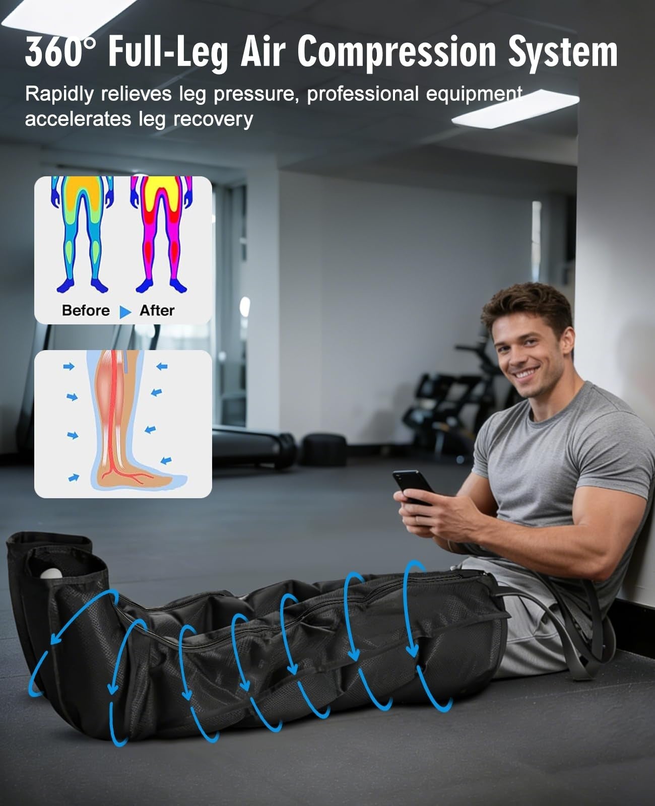 Air Compression Leg Massager - 6 Modes & Intensity Levels, Full-Leg Wrap for Rel6