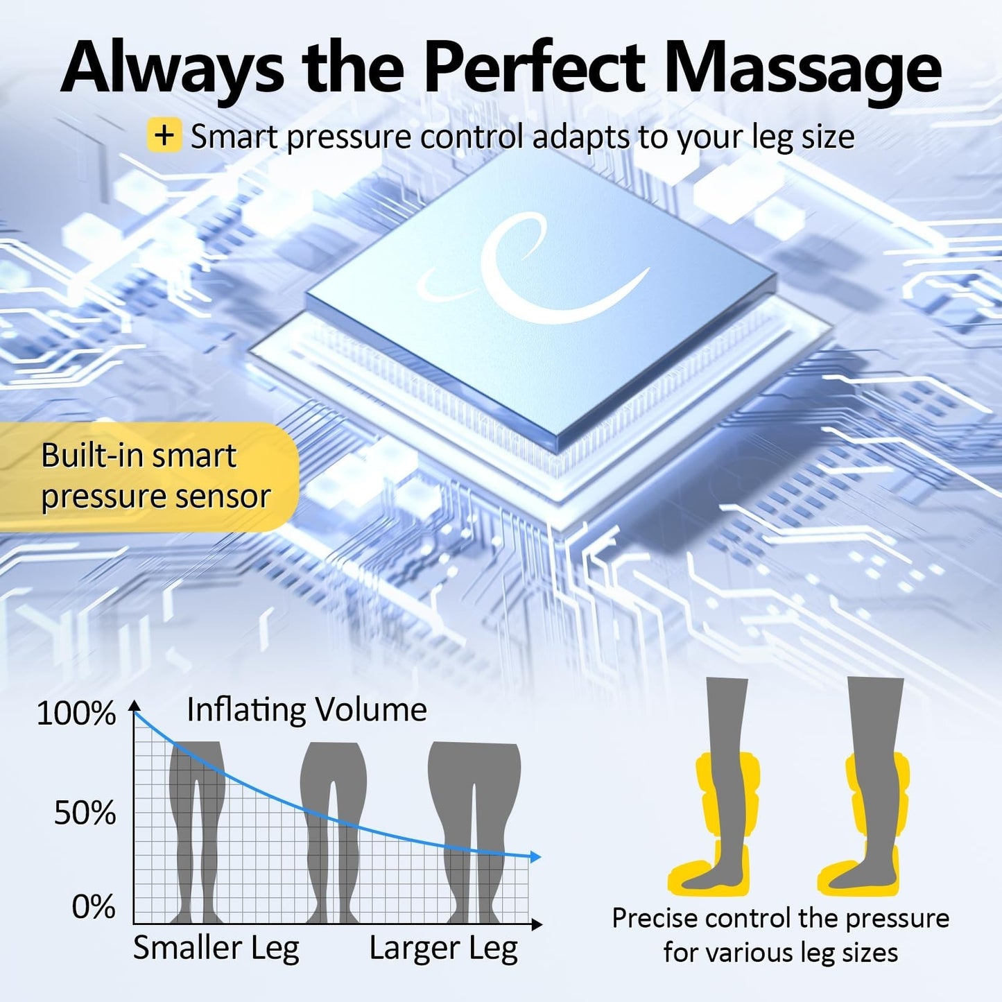 Cordless Air Compression Leg Massager for Circulation & Pain Relief, Portable Ca7