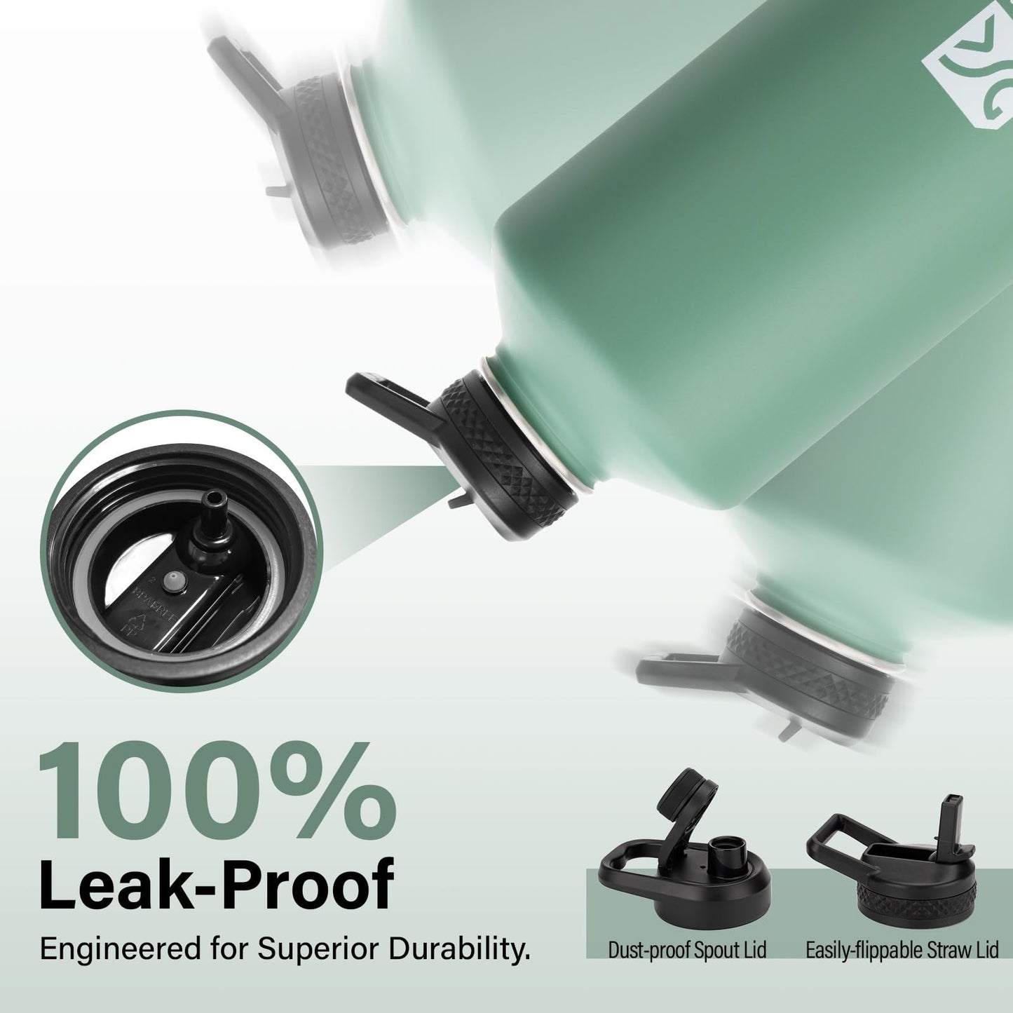 Optimized eBay Title: "Insulated 1 Gallon Water Bottle - Stainless Steel Vacuu6
