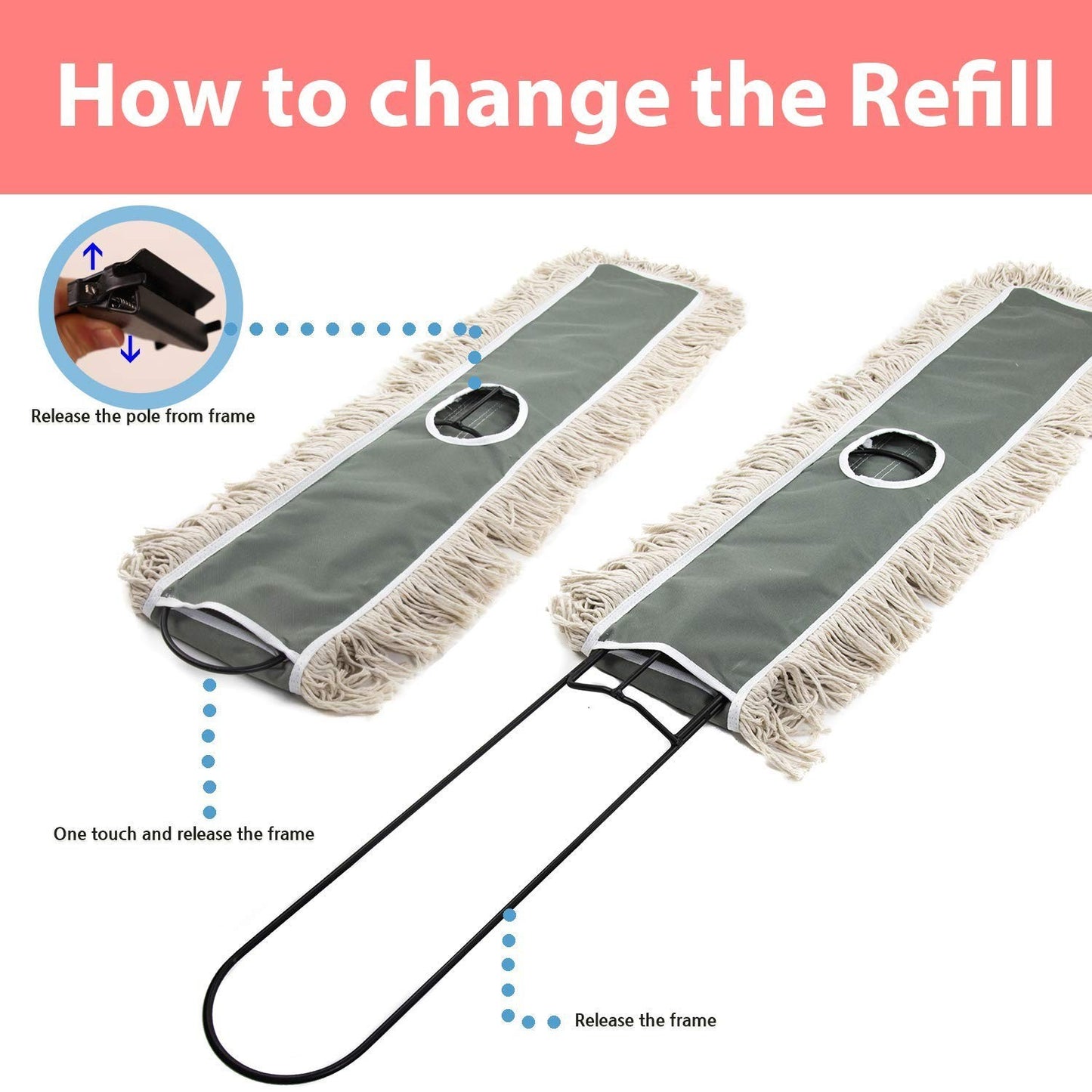 36" Industrial Cotton Dust Mop with Adjustable Handle - Commercial Floor Cleaner4