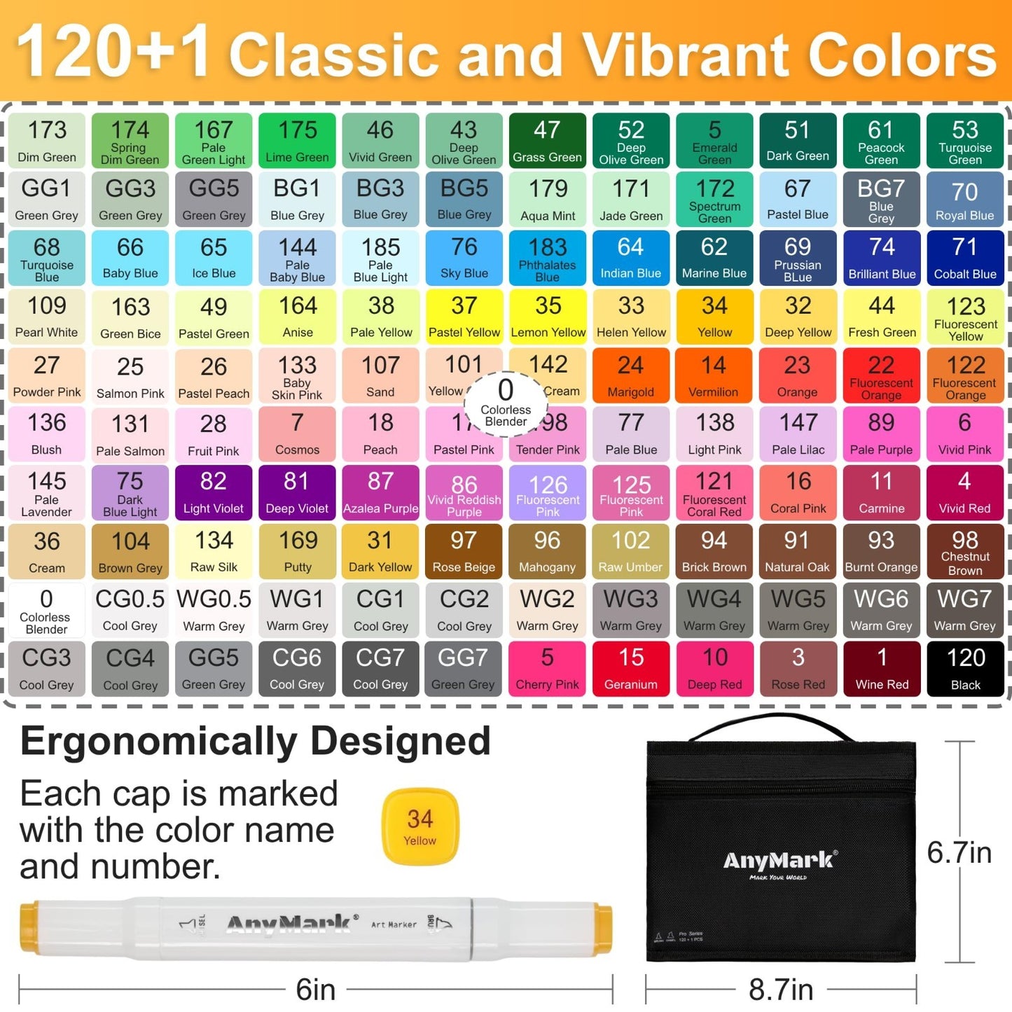120+1 Dual Tip Alcohol Markers Set - Brush & Chisel Tips for Art, Drawing & Colo5