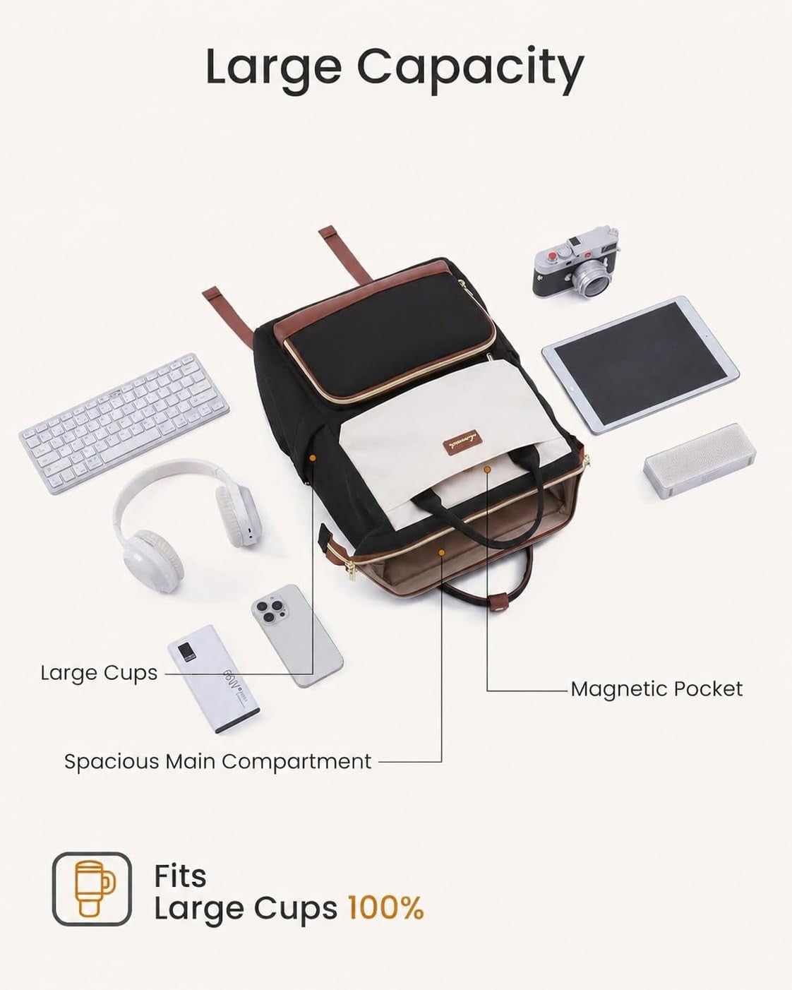 Stylish Laptop Backpack for Women Giant Tumbler Holder, Travel, Work, Nurse, T6