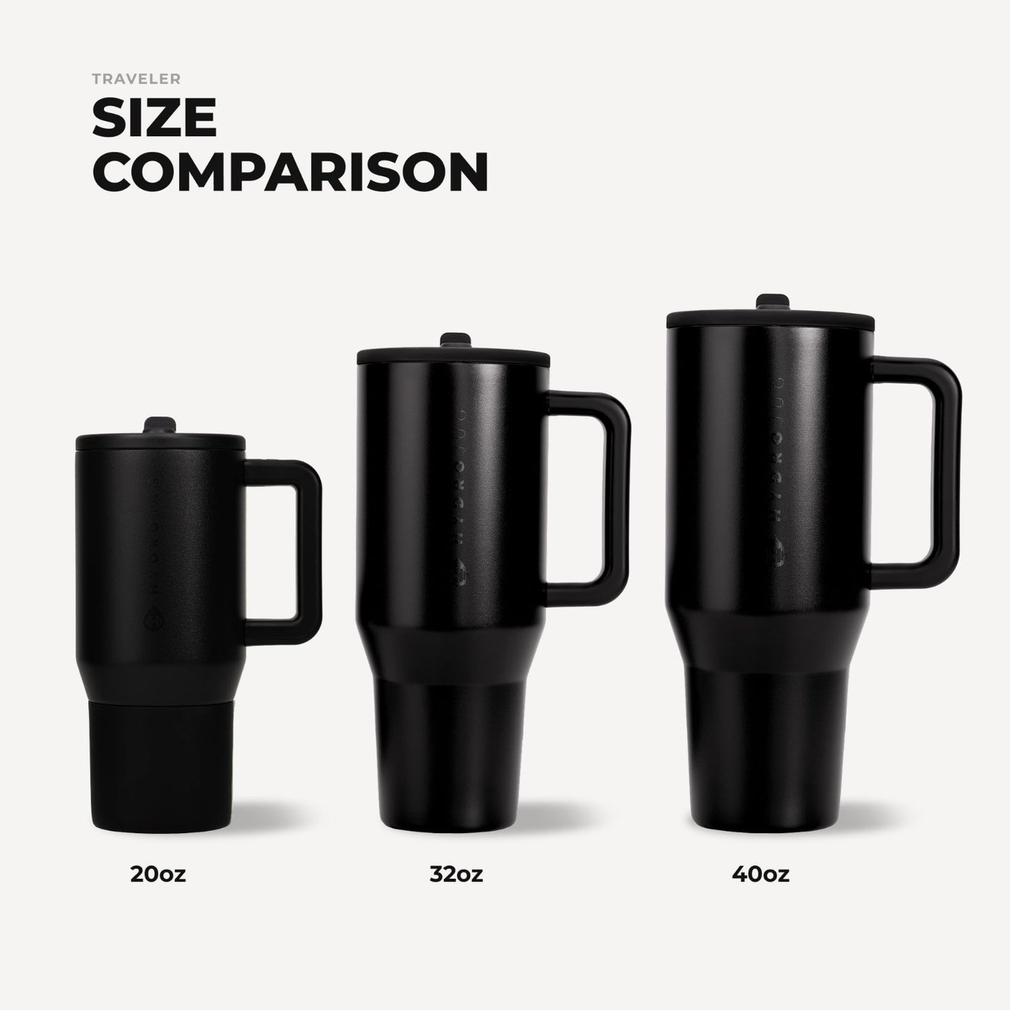 40oz Insulated Tumbler with Handle & Straw, Travel Mug, Black Water Bottle5
