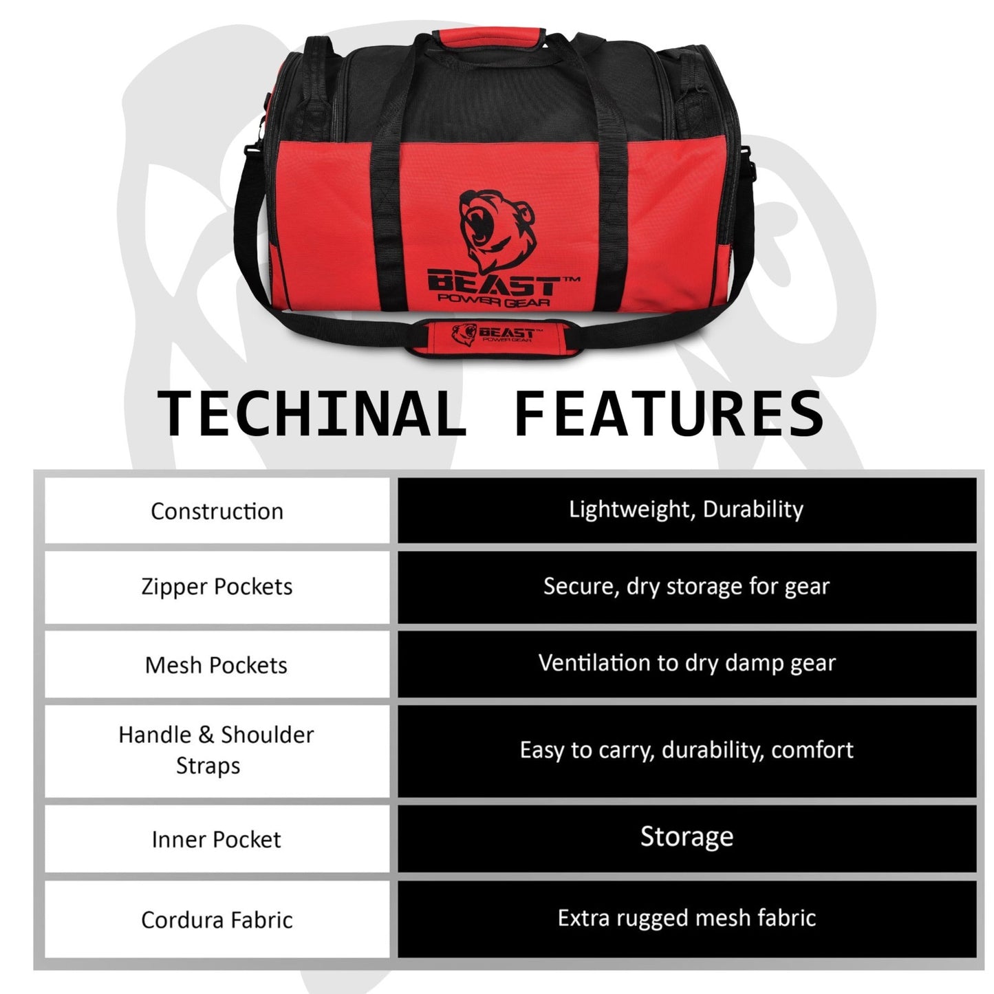Versatile Gym Duffle Bag for Workout, Boxing, MMA - Shoes Compartment, Adjustabl4