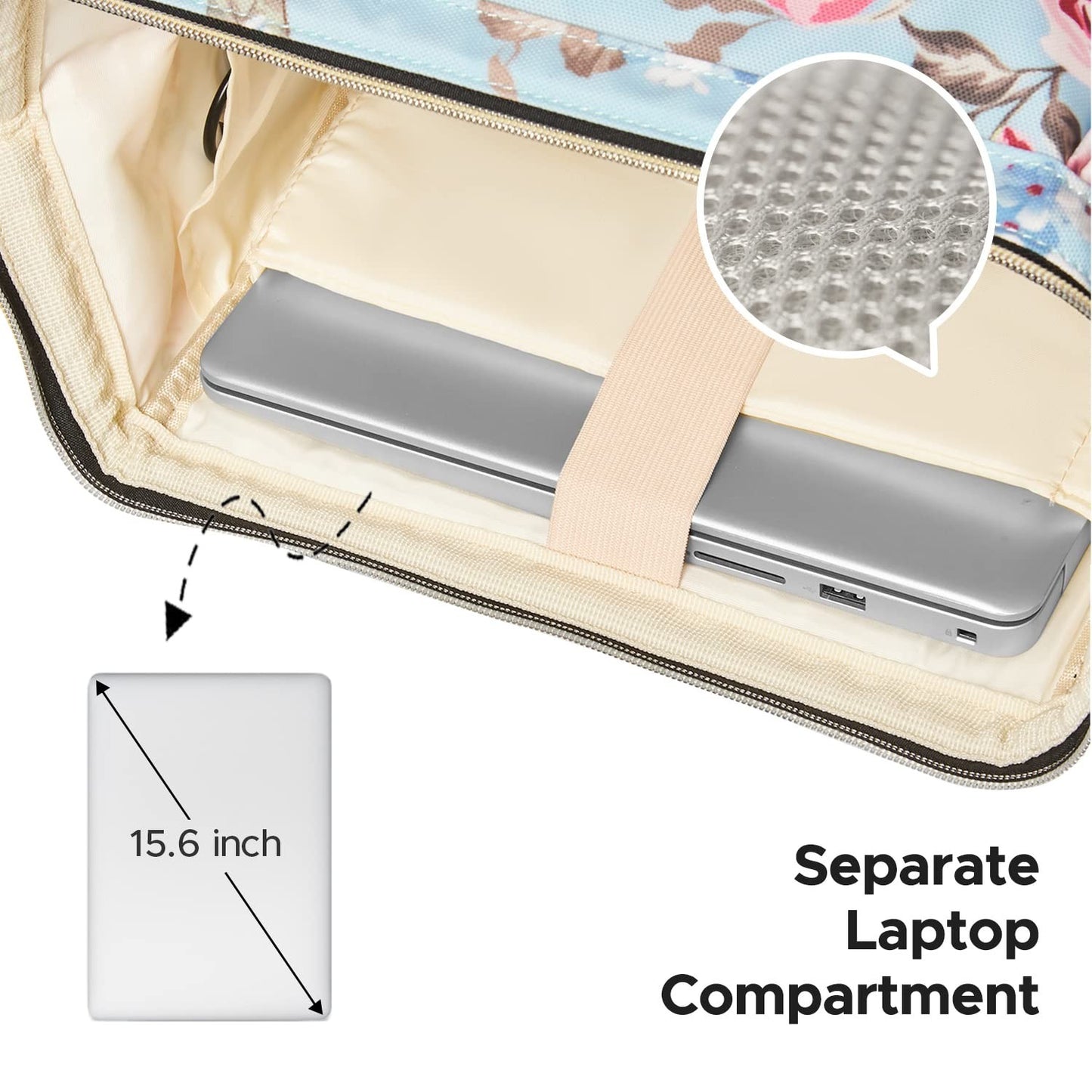 15.6" Laptop Backpack with USB Port, Insulated Lunch Bag, Waterproof Daypack for4