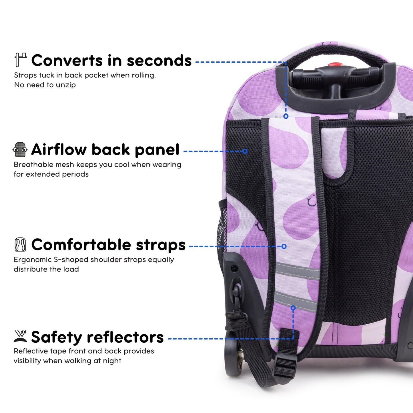 Kids Rolling Backpack with Wheels, 18" School Bookbag for Girls & Boys, Mr. Eggp6