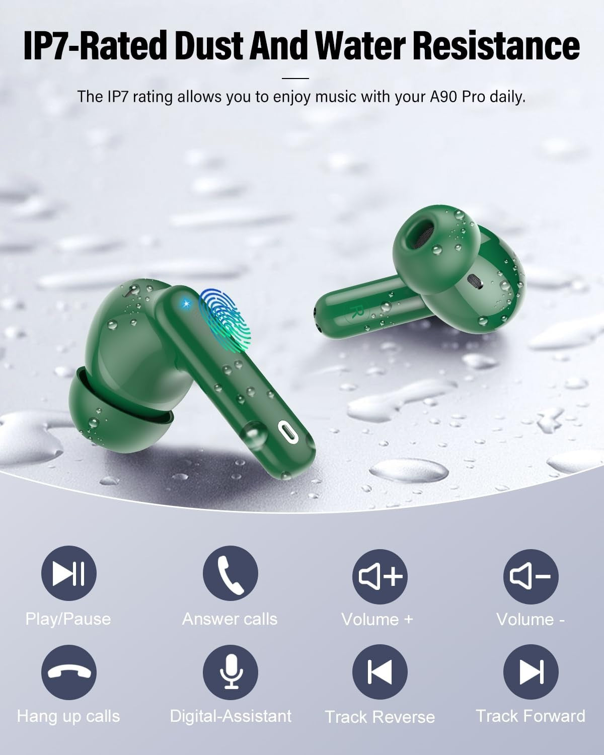 Wireless Earbuds Bluetooth 5.4, Noise Cancelling, IP7 Waterproof, 36H Playtime,7