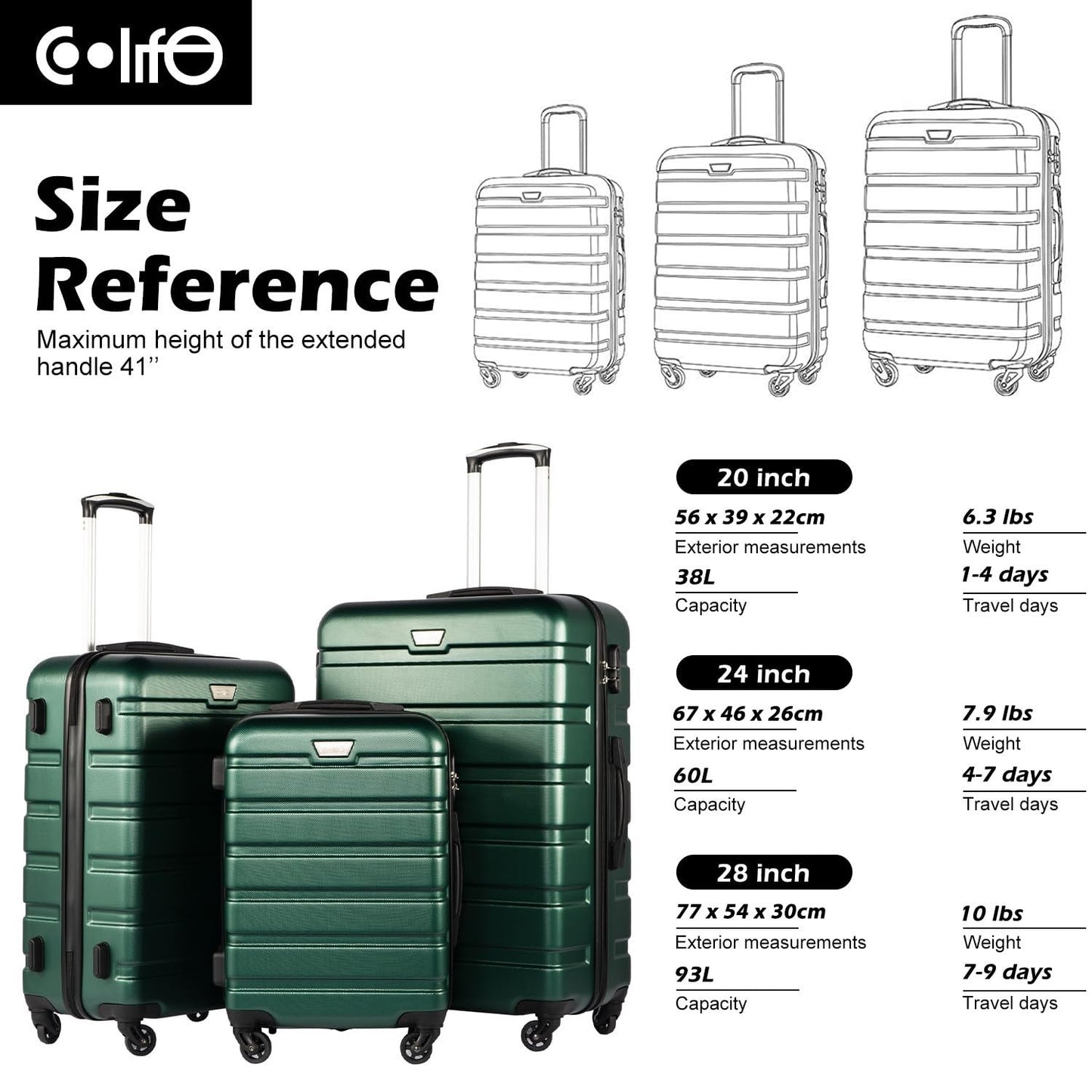 Lightweight 3-Piece Hardshell Luggage Set, Dark Green, 360° Spinner Wheels, TSA6