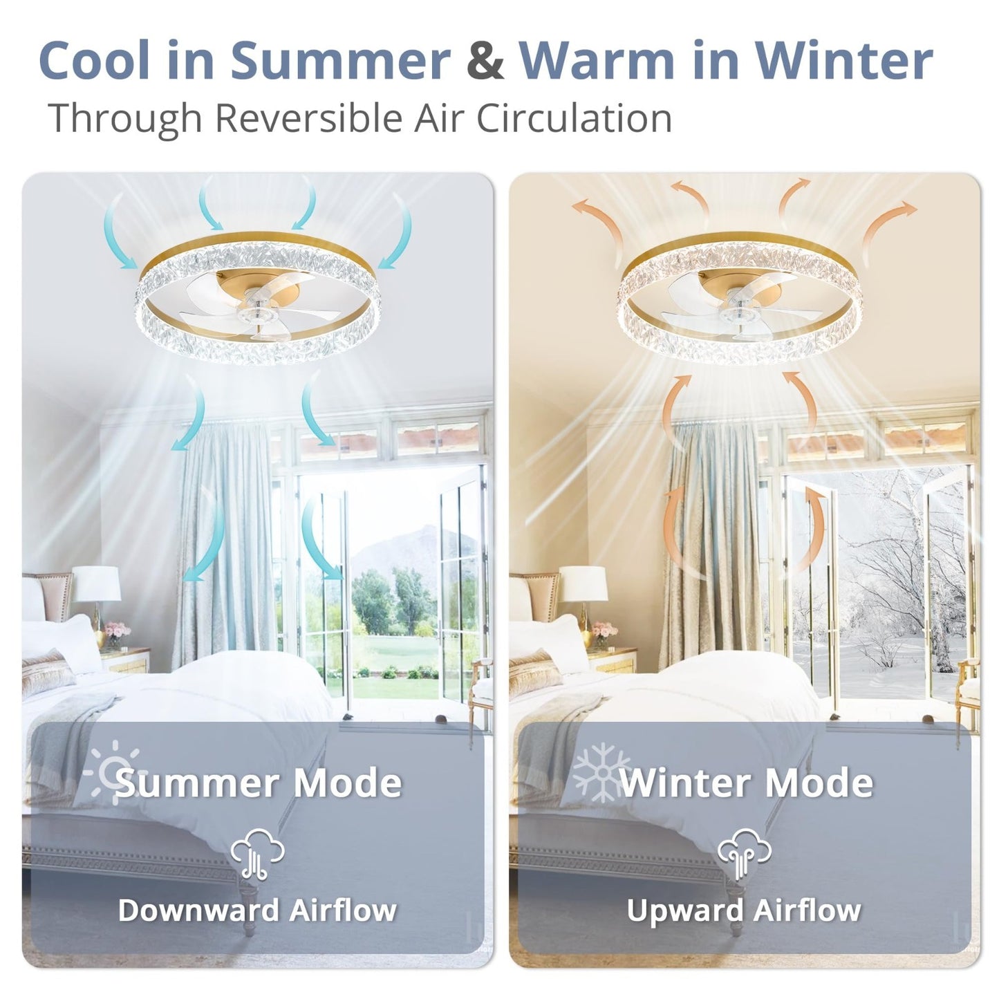 22" LED Ceiling Fan with Lights & Remote, Dimmable, 6 Speeds, Flush Mount, Timer5