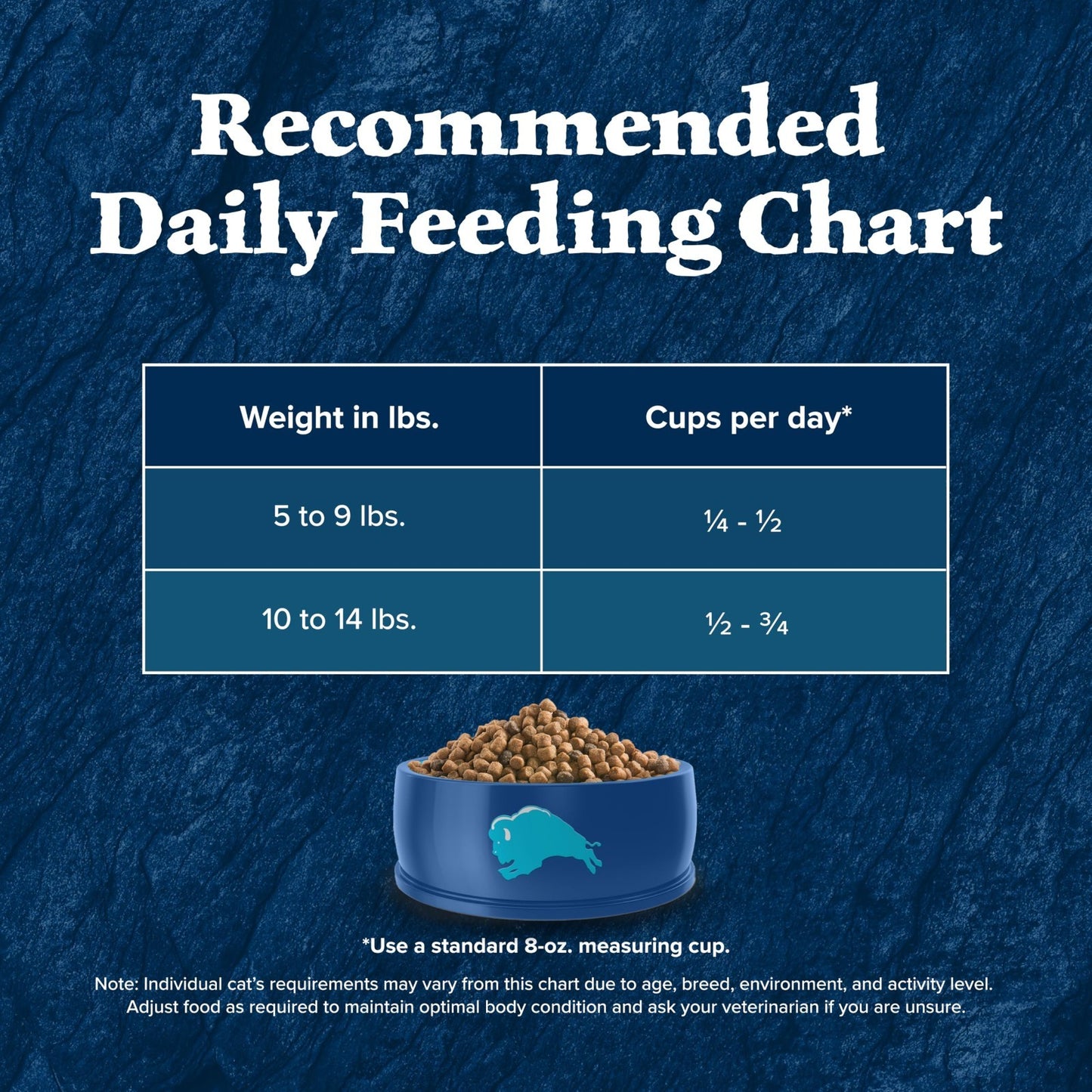 Grain Free Indoor Dry Cat Food with Chicken, 5 lb High Protein, Natural Nutrit9