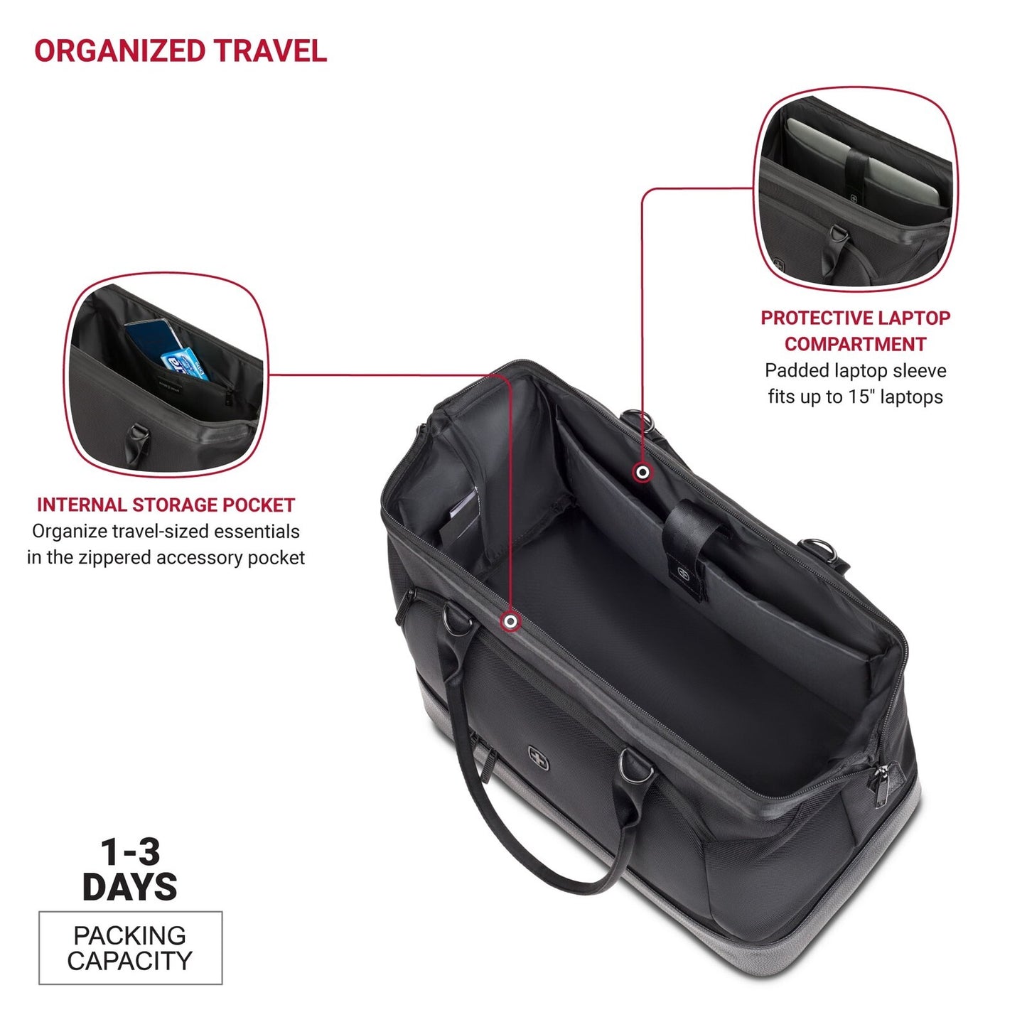 Black Weekender II Tote Bag Travel Gym Laptop Pocket