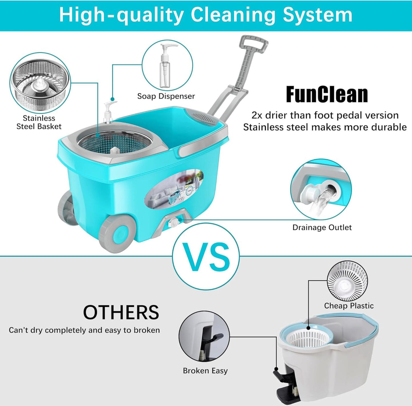 Funclean Spin Mop and Bucket,Mop and Bucket with Wringer Set for Home,360 Spinni