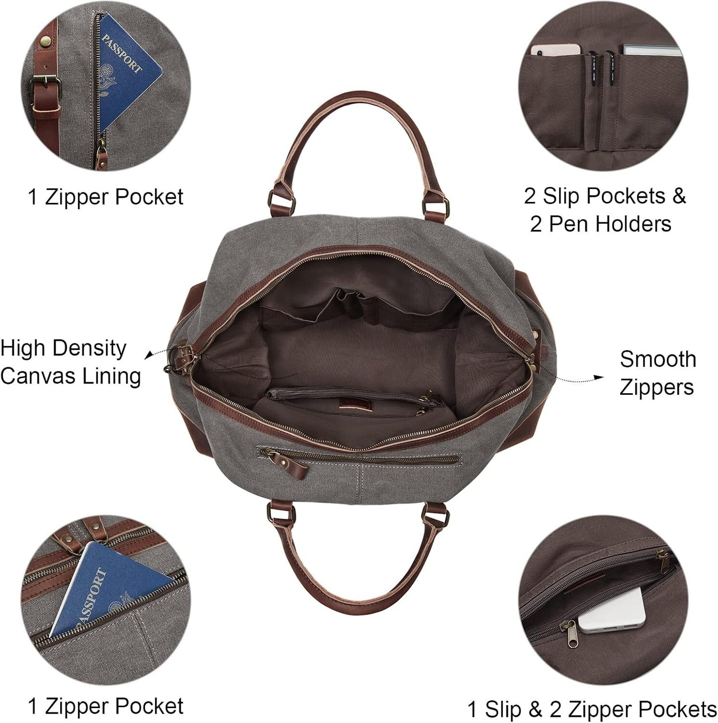 Men's Canvas Travel Duffel Bag Leather Carry On Weekender