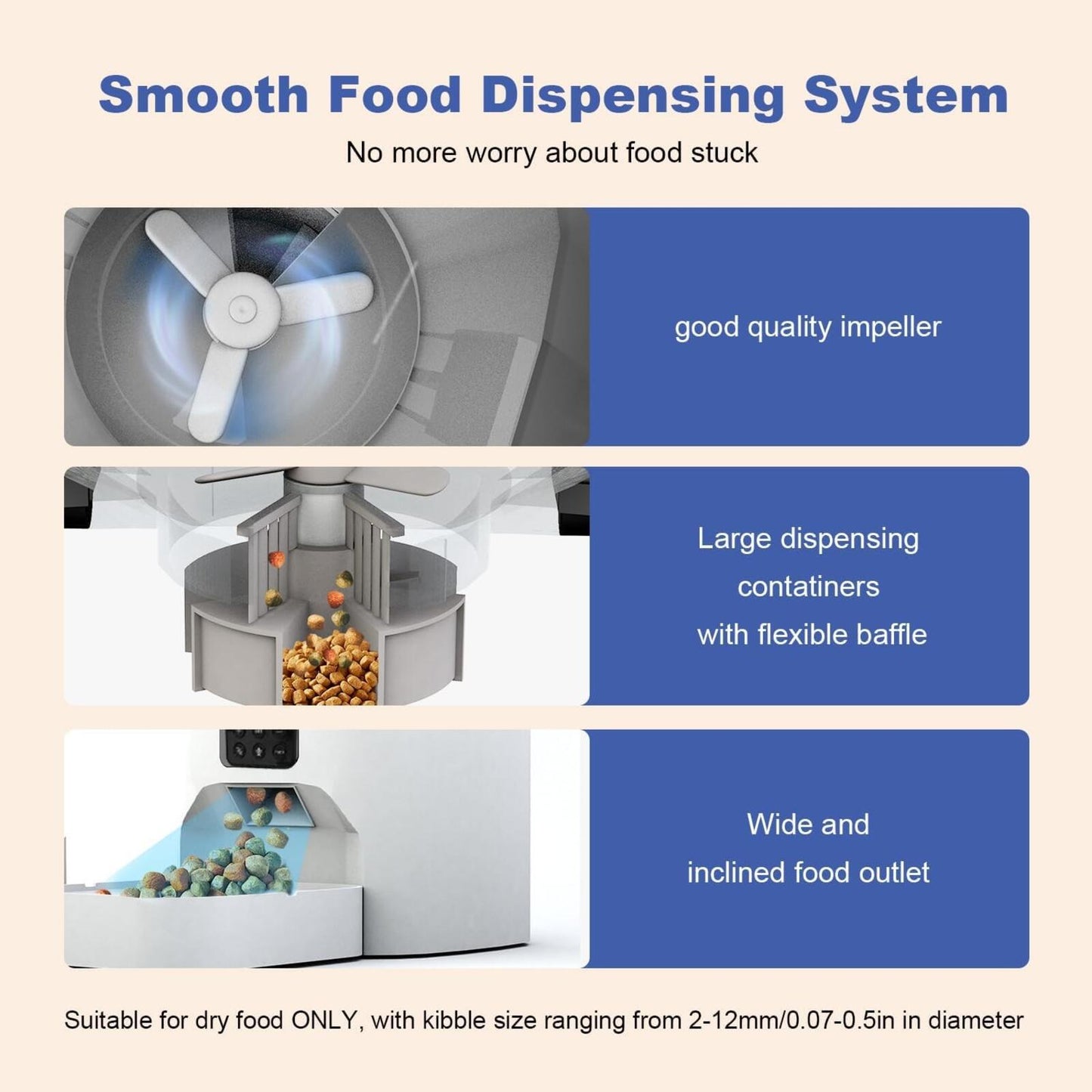 Automatic Cat Feeder, Food Dispenser with 10s Voice Recorder
