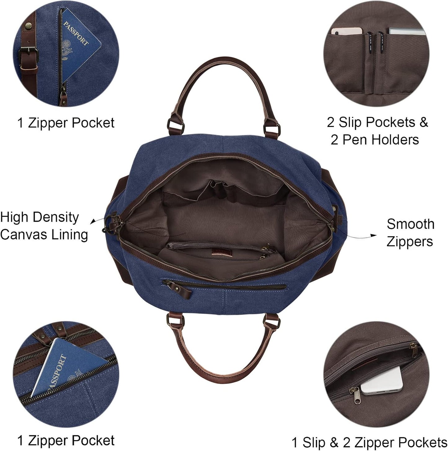 Canvas Travel Duffel Bag Crazy Horse Leather Trim Weekender