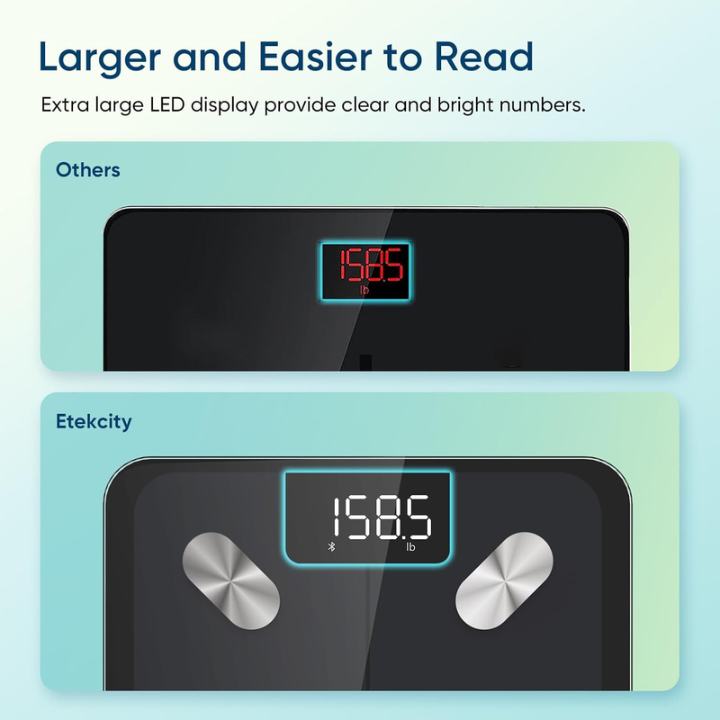 Smart Body Body Weight Scale BMI Body Fat Muscle Mass Bluetooth FSA HSA LED4