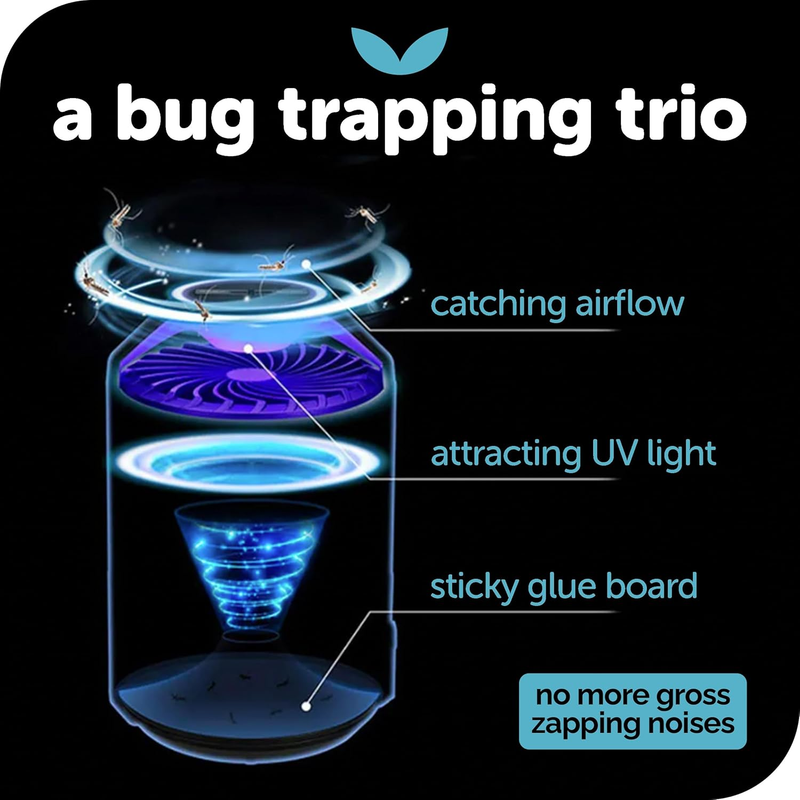 Flying Insect Trap Indoor – Catcher & Killer for Mosquito, Fruit Fly, Gnat & Sma2