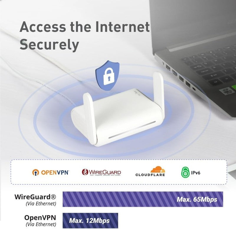 GL SFT1200 (Opal) Portable Wifi Travel Router, Mini VPN Wireless Router for Fibe5
