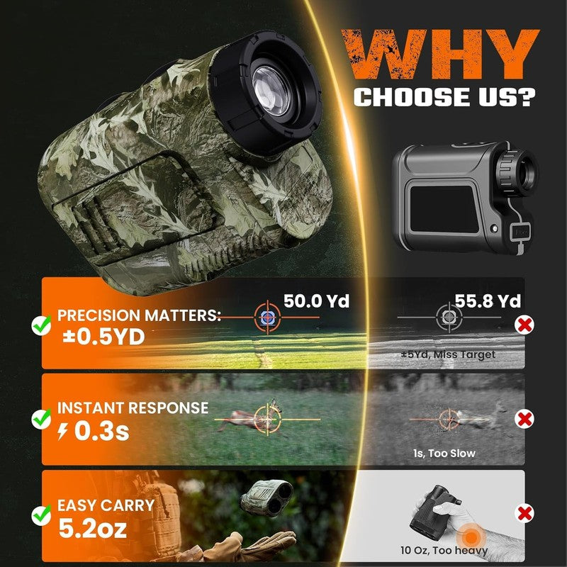 Precision Hunting Rangefinder 1000Yds ±0.5Yd 6X Rain Fog Mode Instant Measure2