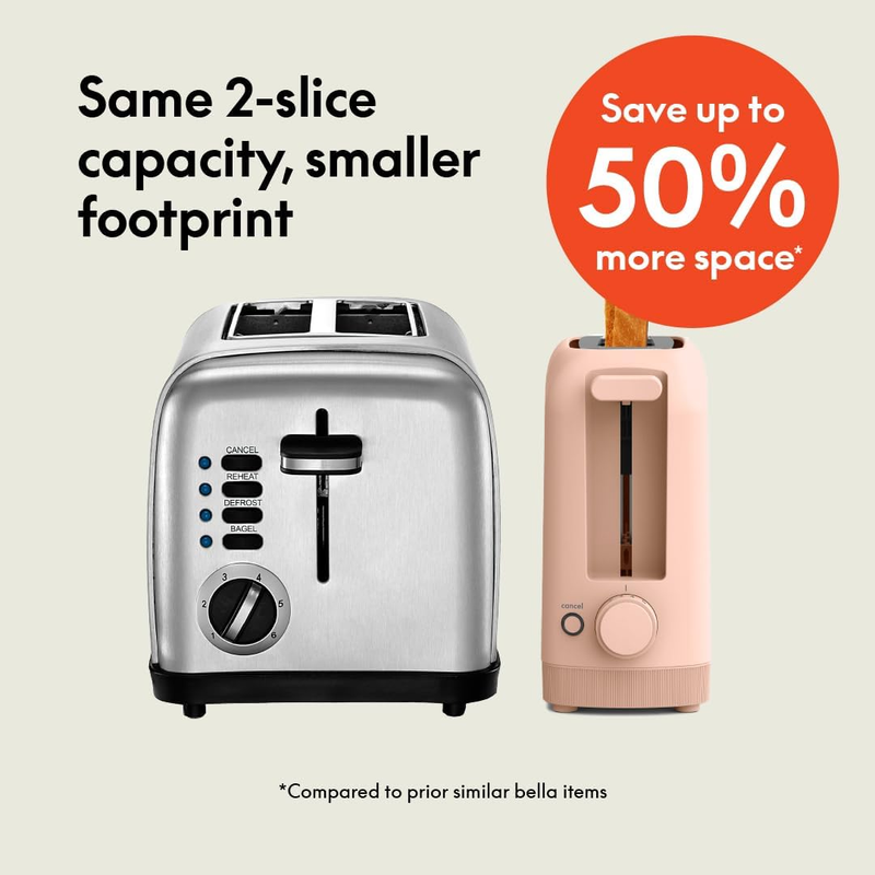 2 Slice Slim Toaster 10” Long Slot 6 Shade Control Anti Jam Auto Shutoff Blossom1