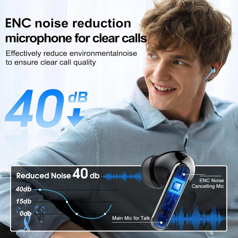 AI Translation Earbuds 164 Languages Bluetooth 5.3 Real Time 40H5