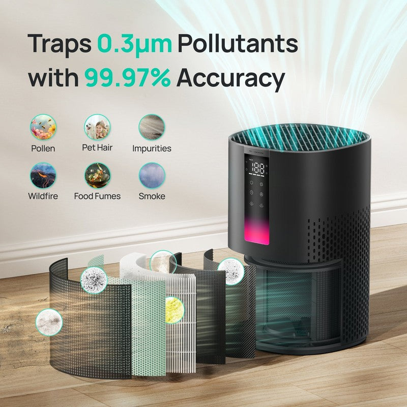HEPA Air Purifier Large Room 1600 Sq Ft Smart Pet Allergy PM2.5 Filter5