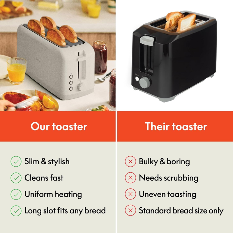 4 Slice Slim Toaster Long Slot 6 Shade Settings 900W Oatmilk6
