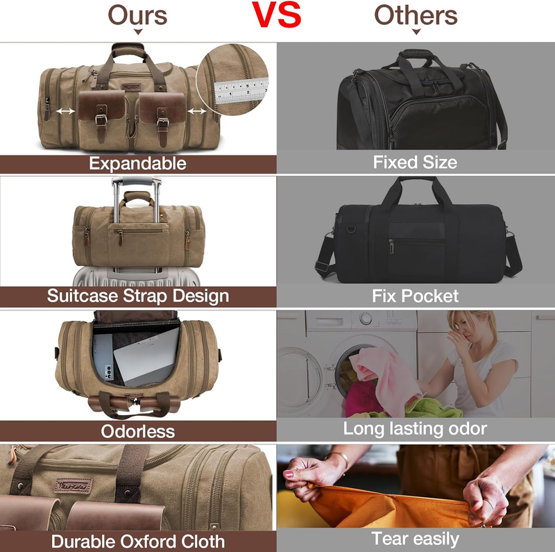 50L Expandable Travel Duffel Bag Canvas Leather Weekender Carry On Bag5