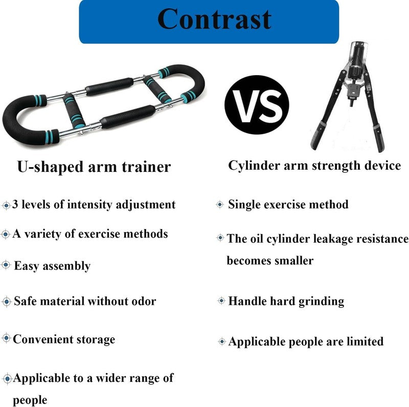 Adjustable Twister Arm Trainer for Chest, Shoulders & Forearms Fitness3