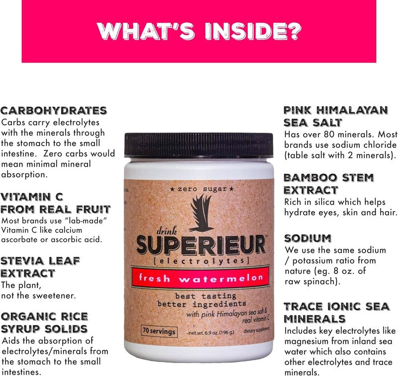 Plant Based Electrolyte Powder Watermelon | 70 Servings | Sugar Free Keto4