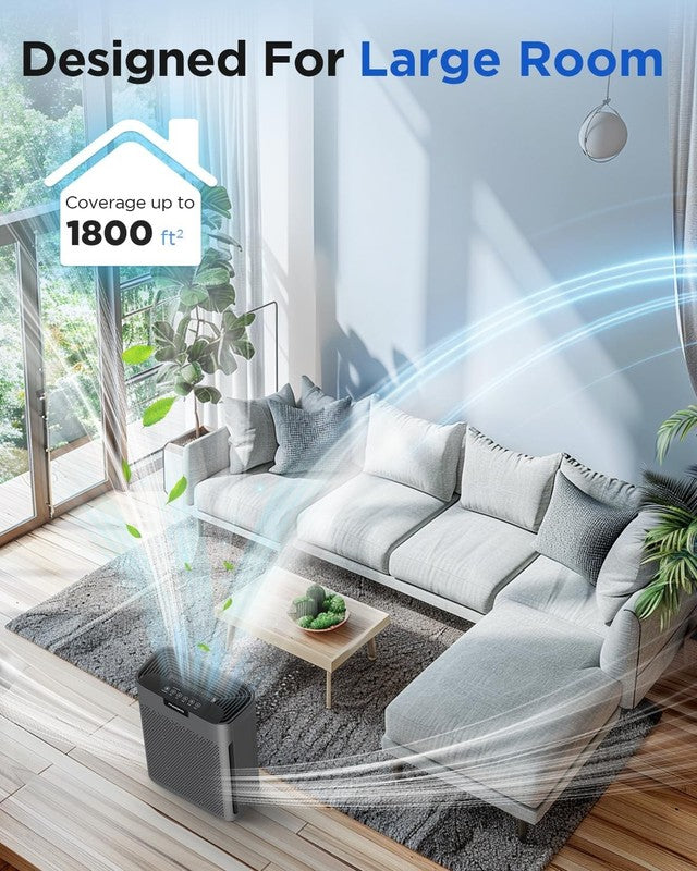 Air Purifiers for Home Large Room 2000 Ft² with Washable Filters,  H13 HEPA Filt4