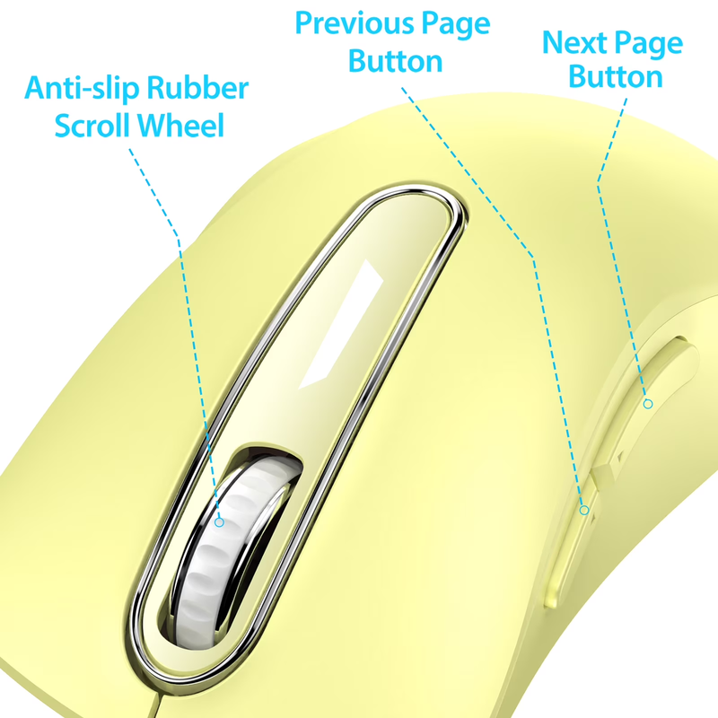 Wireless Optical Mouse 1400 DPI 5 Button USB Receiver for PC Laptop Yellow9