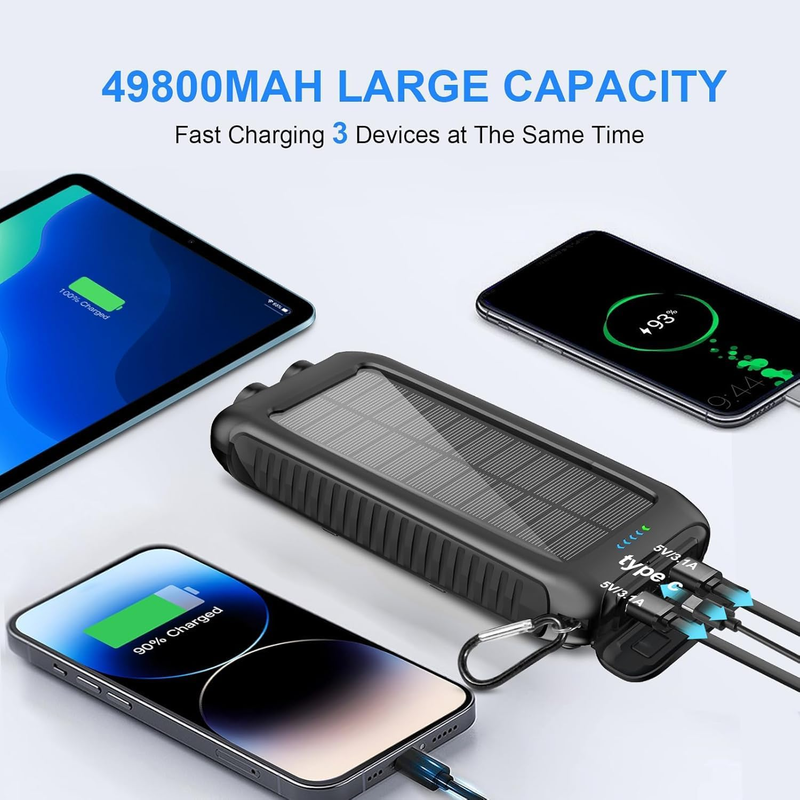 49800mAh Solar Power Bank 15W Fast Charge USB-C Waterproof LED Flashlight1