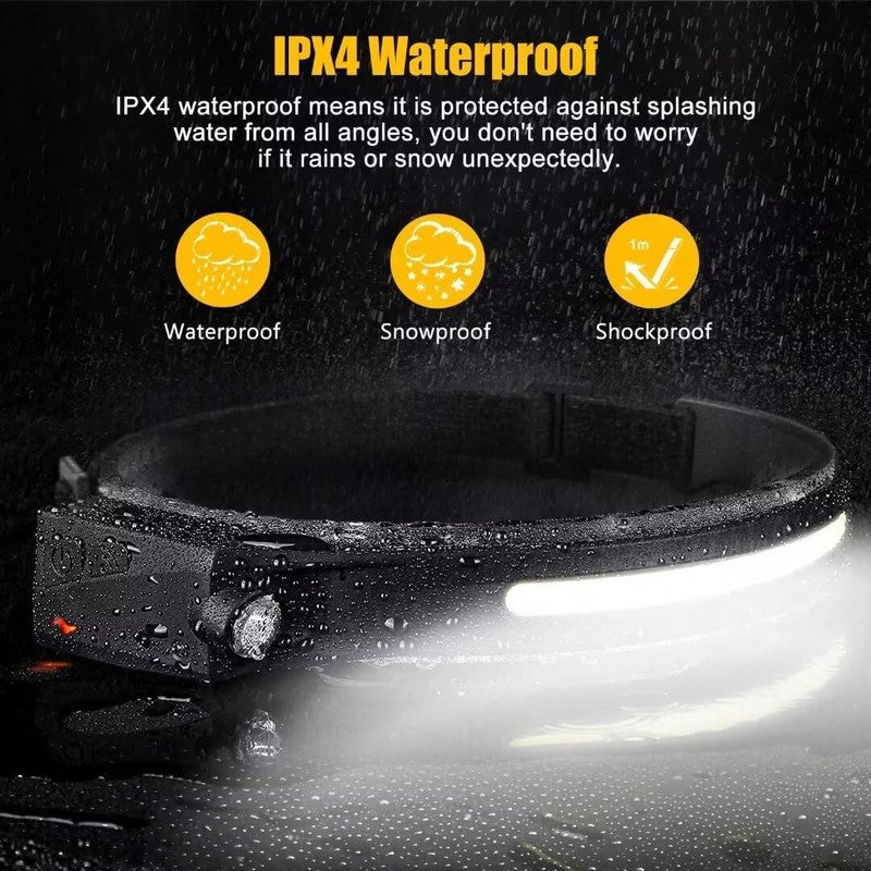 Headlamp Rechargeable 2PCS, 230° Wide Beam Head Lamp LED with Motion Sensor for 6