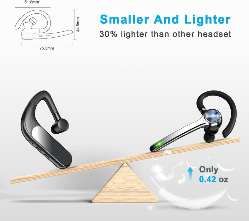 Bluetooth Headset V5.1 Wireless Earpiece 72H Talk Time 500mAh Case Trucker5