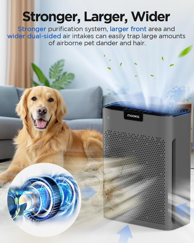 Air Purifiers for Home Large Room 2000 Ft² with Washable Filters,  H13 HEPA Filt0