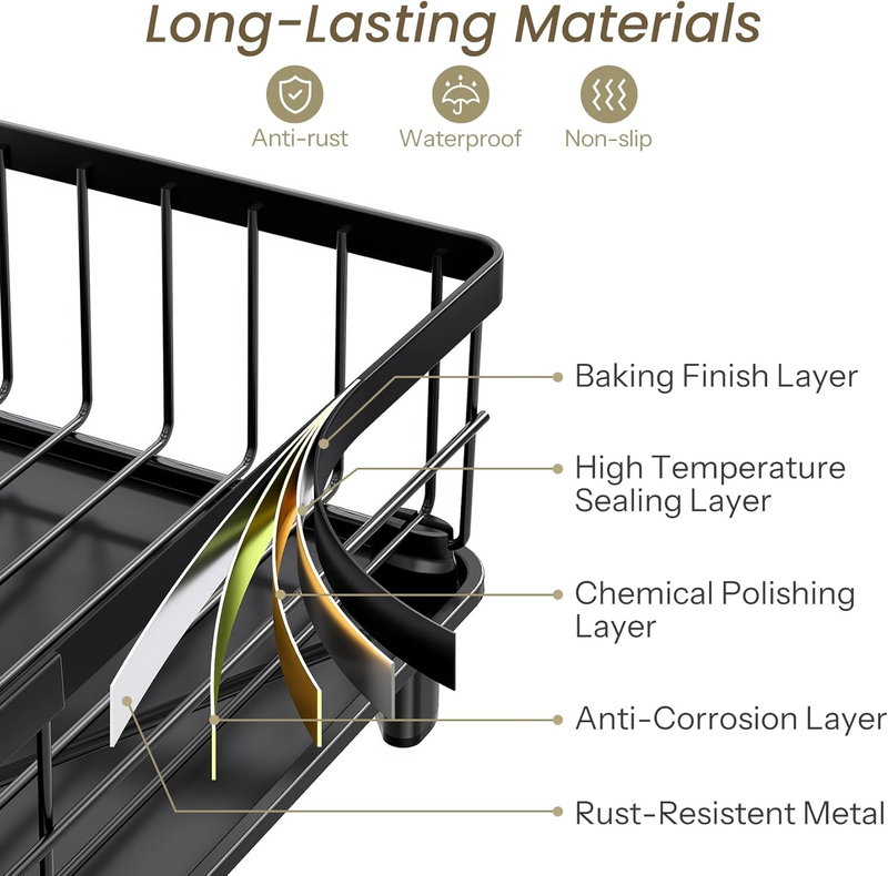 Stainless Steel Dish Drying Rack w/ Drainboard Utensil Holder Black4