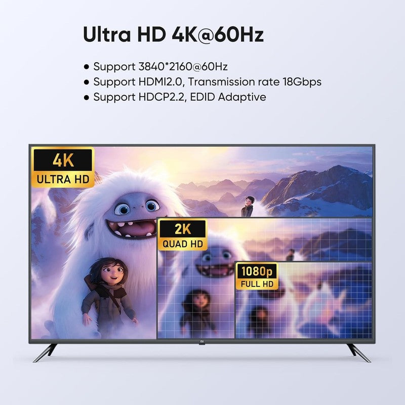 HDMI KVM Switch 2 Monitors 2 Computers 4K@60Hz, USB3.0 KVM Switch Dual Monitor w2