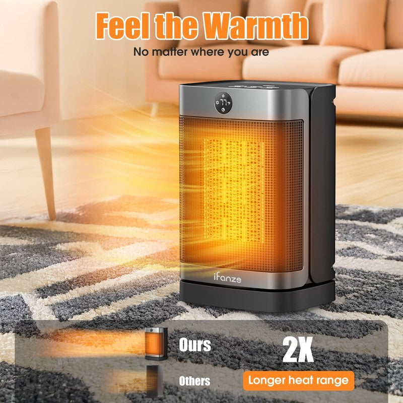 1500W Portable Space Heater w/ Remote, Oscillating, Timer, for Home/Office1