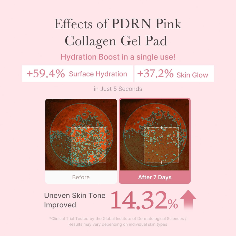 Salmon DNA PDRN Toner Pads Pink Collagen Jelly Pad Korean Skin Care 704
