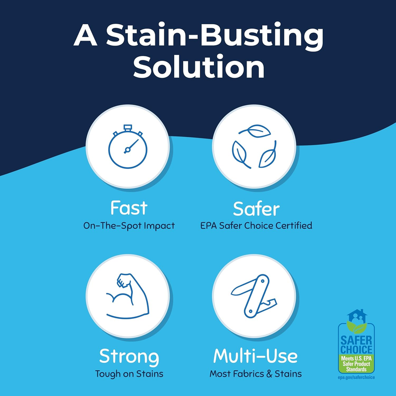 Messy Eater Stain Treater Pen 2 Pack Instant Travel Stain Remover Baby4