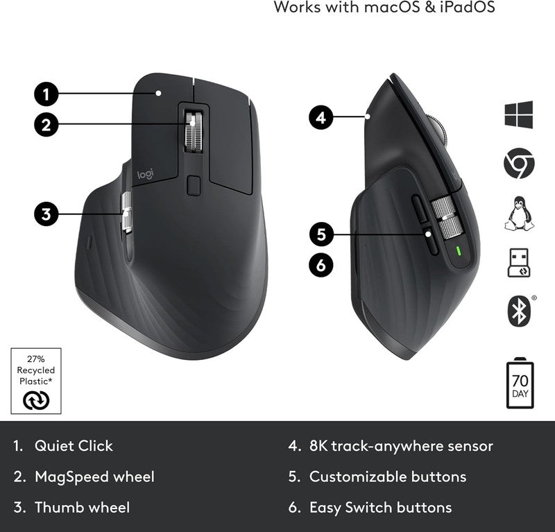 MX Master 3S Wireless Mouse   Ultra Fast, Quiet, 8K DPI, Ergo Design5
