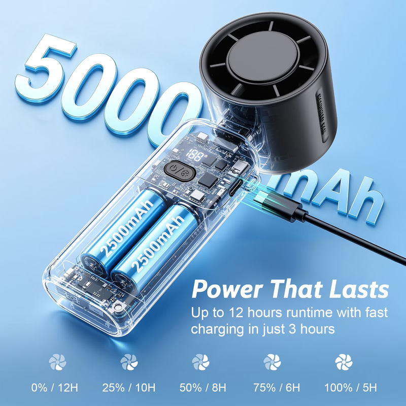 Handheld Fan 5000mAh Foldable 3 in 1 Personal Fan 5 Speed Black5