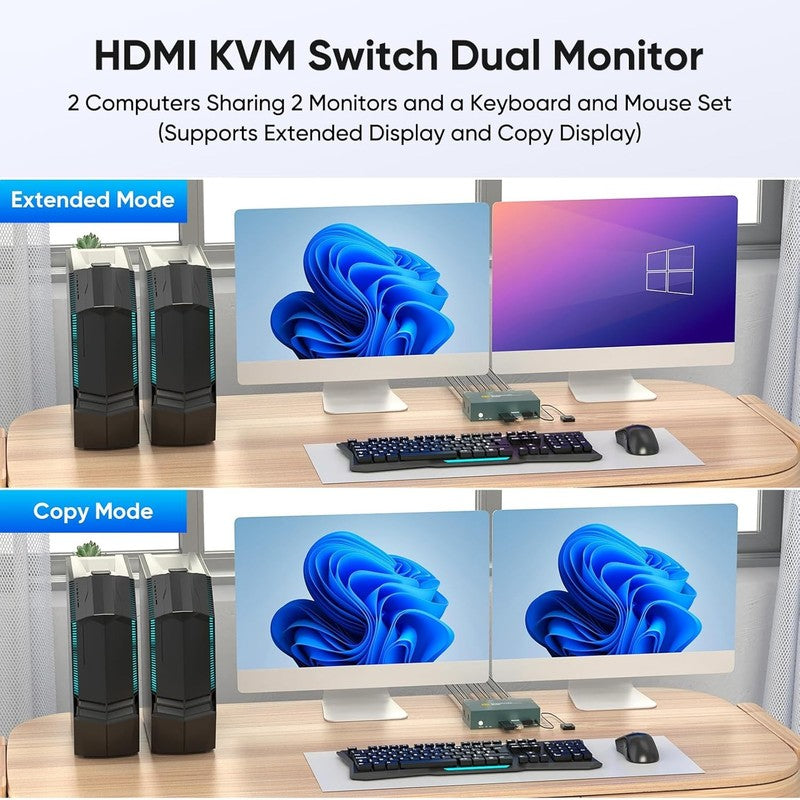 HDMI KVM Switch 2 Monitors 2 Computers 4K@60Hz, USB3.0 KVM Switch Dual Monitor w1