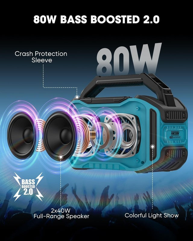 80W Bluetooth Speaker, Loud Bass, IPX6 Waterproof, 20H Playtime, TWS, Sky Blue1