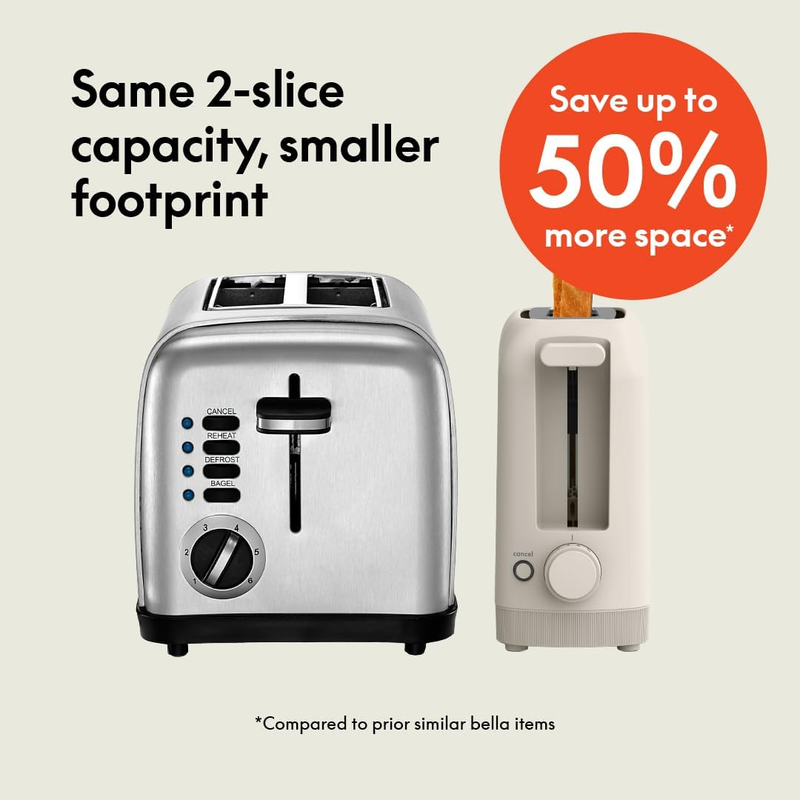 2 Slice Slim Toaster, Fits Anywhere  Kitchenware, 6 Setting Shade Control with R1