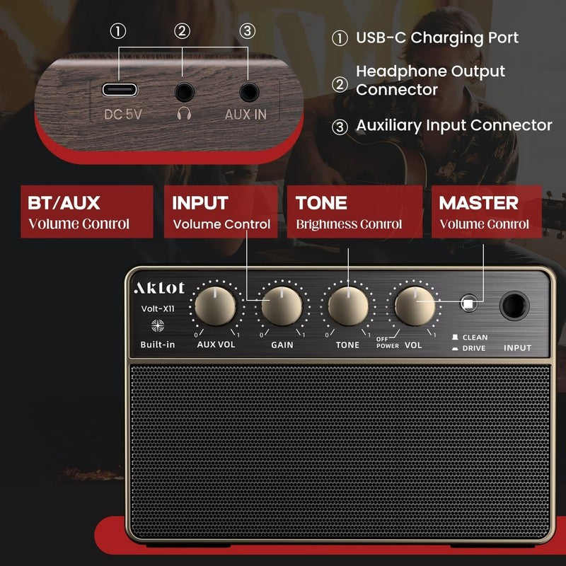 10W Portable Rechargeable Mini Guitar Amp Wireless Audio USB C Black2