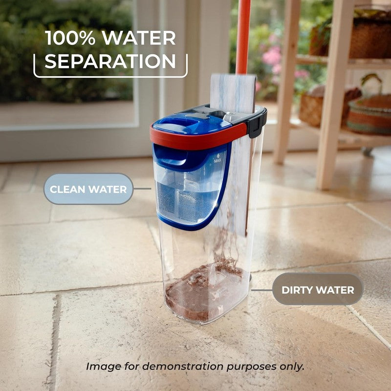 H2Pro Flat Mop System | Quick Clean with Reusable Microfiber Pads1