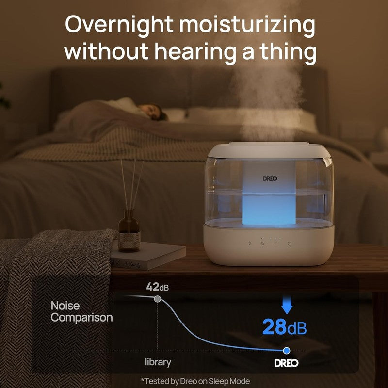 Humidifier 4L Top Fill Quiet 36H Cool Mist for Bedroom Baby Plants6